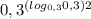 0,3^{(log_{0,3}0,3)2}