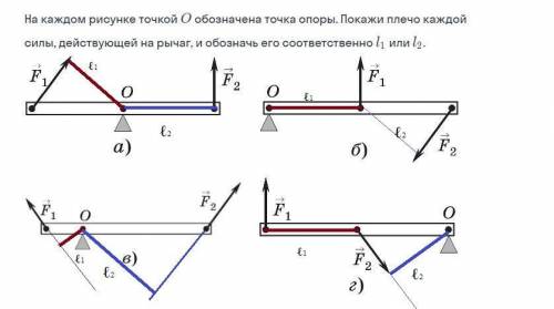 НА КАЖОМ РИСУНКЕ ТОЧКОЙ O обозначена точка опоры.Покажите плечо каждой силы, действующая на рычаг, И