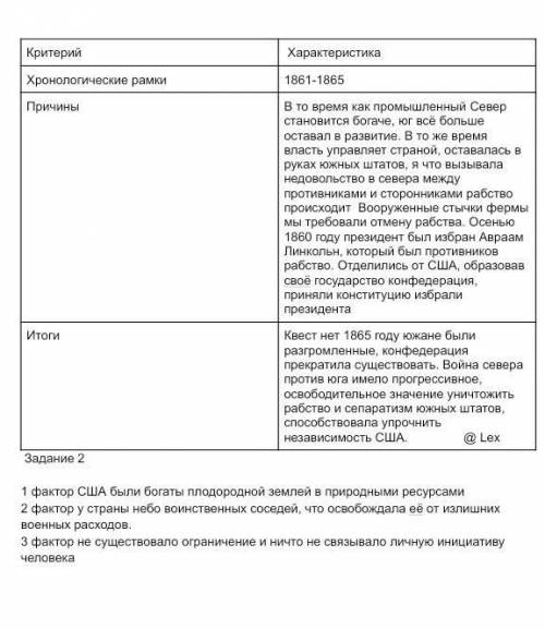 №1 Заполните таблицу: Тема:Гражданская война в США. Написать Критерий и Характеристику! 1)Хронологич