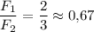 $\frac{F_1}{F_2}=\frac{2}{3}\approx0{,}67