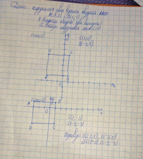 Дано координати двох вершин квадрата ABCD: А(-3; 1) і В(1; 1).1) Накресли квадрат ABCD (два випадки)