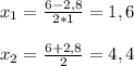 x_{1}=\frac{6-2,8}{2*1}= 1,6\\\\ x_{2}=\frac{6+2,8}{2} =4,4