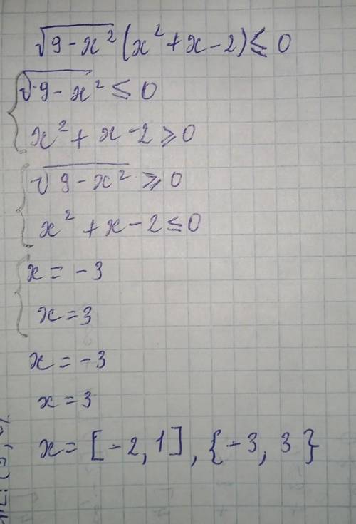 Знайдіть множину розв'язків нерівності √9-х²(х²+х-2)≤0