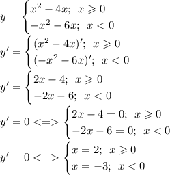 y = \begin{cases} {x}^{2} - 4x; \:\:x \geqslant 0 \\ - {x}^{2} - 6x; \:\:x < 0 \end{cases} \\ y' = \begin{cases} ({x}^{2} - 4x)'; \:\:x \geqslant 0 \\ (- {x}^{2} - 6x)'; \:\:x < 0 \end{cases}\\ y' = \begin{cases} 2{x}- 4; \:\:x \geqslant 0 \\ - 2{x}- 6; \:\:x < 0 \end{cases} \\ y' = 0 < = \begin{cases} 2{x}- 4 = 0; \:\:x \geqslant 0 \\ - 2{x}- 6 = 0; \:\:x < 0 \end{cases} \\ y' = 0 < = \begin{cases} x = 2; \:\:x \geqslant 0 \\ x = - 3; \:\:x < 0 \end{cases} \\