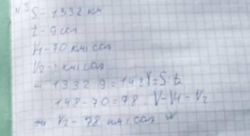 А) Тәжірибелі велосипедші Алматыдан 100 км қашықтықтағы Асы-Түрген шатқалында орналасқан расытханаға