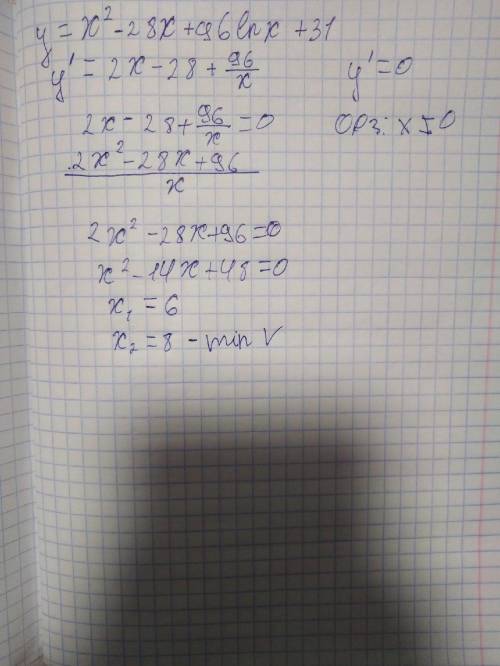 Найдите точку минимума функции y=x^2-28x+96*lnx+31 Решение подробно