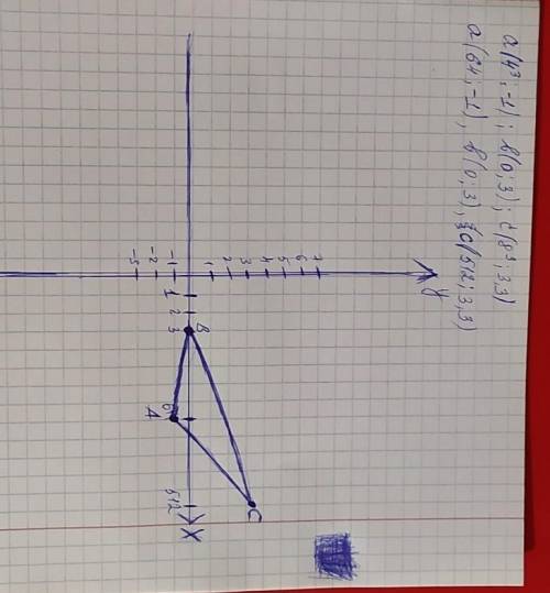 іть!!Геометрія знайти кути трикутника з вершинами у точках a (4^3,-1) ,b(0,3),c(8^3,3)