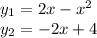 y_1 = 2x - {x}^{2} \\ y_2 = - 2x + 4