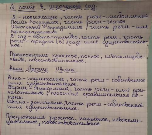 Выполнить морфологический разбор приложения Я пошёл в школьный сад + выполнить морфологический раз