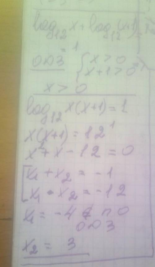 Розв'язати рівняння log 12 x+log 12(x+1)=1​