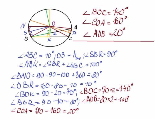 Углы В и С треугольника АВС равны соответственно 10 градусов и 100 градусов. Найдите углы ВОС, СОА,