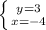 \left \{ {{y=3} \atop {x=-4}} \right.