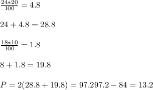 \frac{24*20}{100}=4.8\\\\24+4.8=28.8\\\\ \frac{18*10}{100}=1.8\\\\\18+1.8=19.8\\\\ P=2(28.8+19.8)=97.297.2-84=13.2