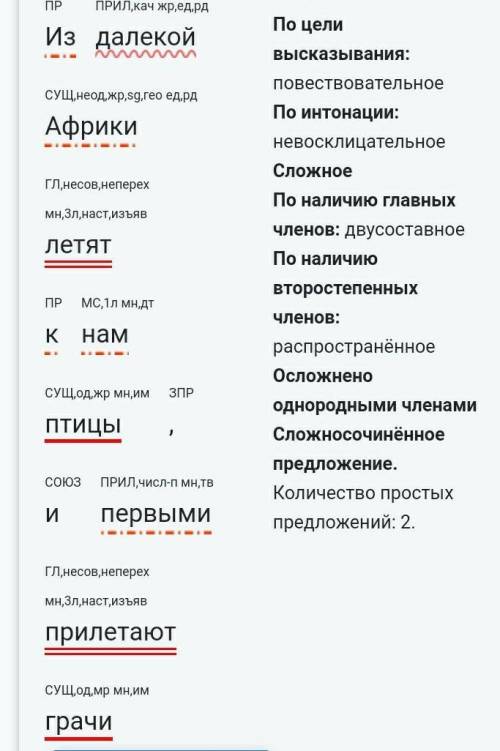 Сделайте синтаксический разбор трëх предложений со схемой 1) В Новгородской области я знал старого р