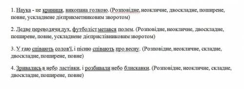 До іть (повний синтаксичний розбір) 1.Наука це криниця викопана голкою. 2.Ледве переводячи дух фотбо