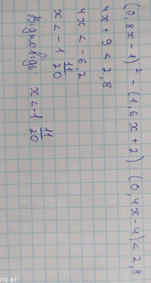 1. Решите неравенство:(0,8х — 1) ²- (1,6х + 2) (0,4х-4)<2,8;​