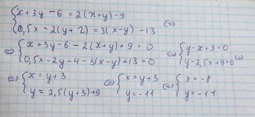 Дана система линейных уравнений с двумя переменными {х+3у-6=2(х+у)-9 {0,5х-2(у+2)=3 (х-у)-13 Определ