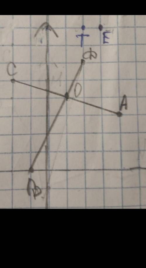 отметьте на кординатной точки А(-4:3) В(0;4) С(2;-2) Д(-2;-2) найди их перечисления очень нужно​