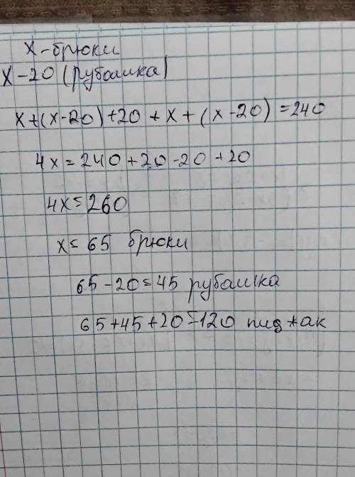 Сорочка, брюки і піджак коштують разом 240 грн. Сорочка на 20% дешевша за брюки, а піджак на 20% дор