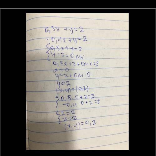 Розв'яжіть графічно систему рівнянь: 0,5x+y=2. -0,4x+y=2​