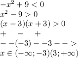 - {x}^{2} + 9 < 0 \\ {x}^{2} - 9 0 \\ (x - 3)(x + 3) 0 \\ + \: \: \: \: \: - \: \: \: \: \: + \\ - -( - 3) - - 3 - - \\ x\in( - \infty ;- 3)(3 ;+ \infty )