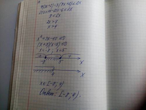 Решите систему неравенства: 7(3x+2)-3(7x+2)<2xx^2+3x-40≤0​.​