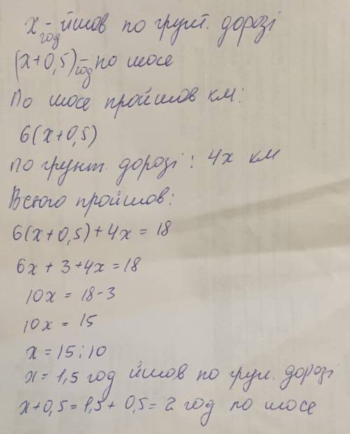 турист ішов по шосе зі швидкістю 6 км/год, а по ґрунтовій дорозі - зі швидкістю 4 км/год. Усього він