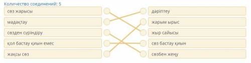 Тапсырма Берілген сөздер қатарын мағынасына қарай сәйкестендір. Количество соединений: 5