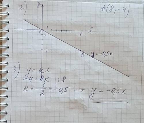 Постройте график прямой пропорциональности, проходящей через точку А(8; -4), б) По графику запишите