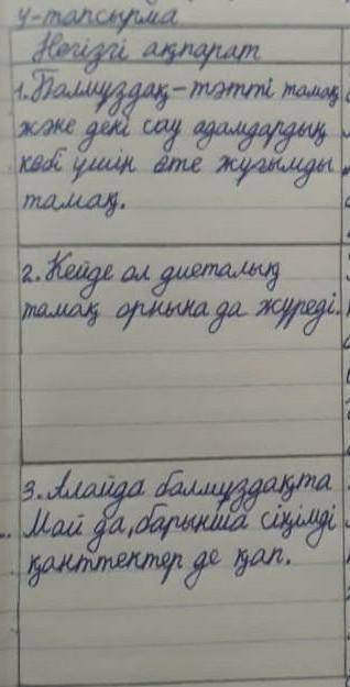 Балмұздақ- тәтті тамақ және дені сау адамдардың көбі үшін өте жұғымды тамақ . Кейде ол диеталық тама