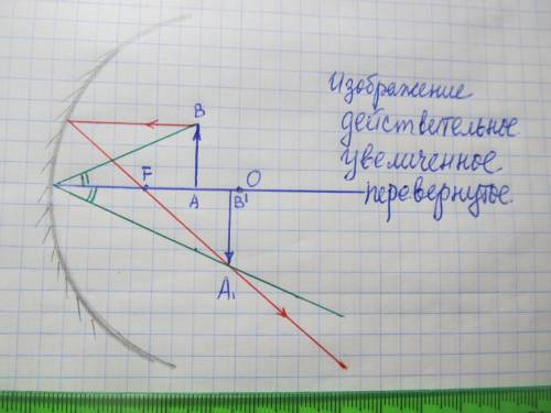 Постройте изображение предмета в сферическом вогнутом зеркале, если предмет находится между вершиной