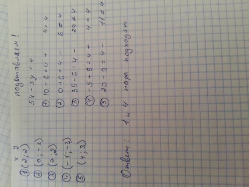 Какие из пар чисел (2; 2), (0; — 2), (7; 2), (-1; -3), (4; 3) являются решениями уравнения5x — Зу =