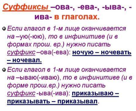 Спочн Письменно объясните написание гласных в суффиксах глаголов. Беседовать, воевать, воспитывать,