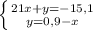 \left \{ {{21x + y = -15,1} \atop {y = 0,9 -x}} \right.