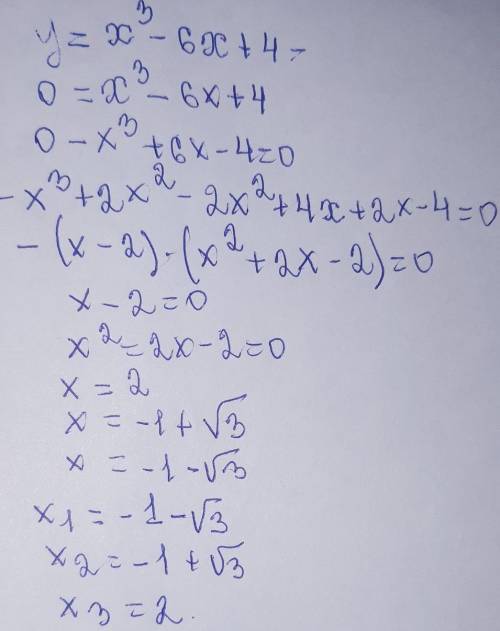 Y=x^3-6x+4 Рушите задачу .