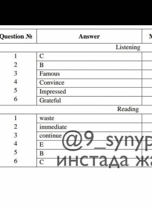 Listening. Task 1. Listen to the text and complete the sentences.1. Aubakirov started his flying car