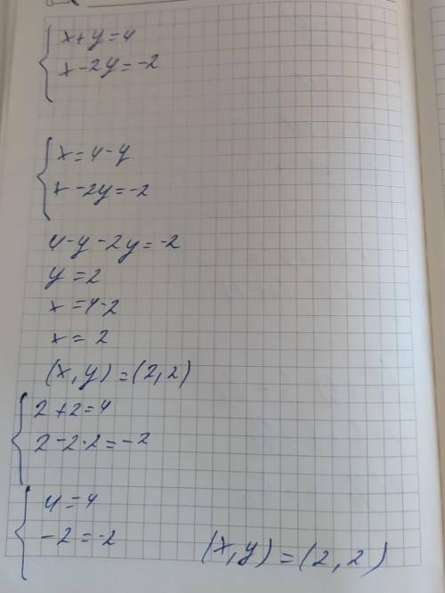 Розв'яжіть систему графічно: х+у= 4, x-2y = -2.