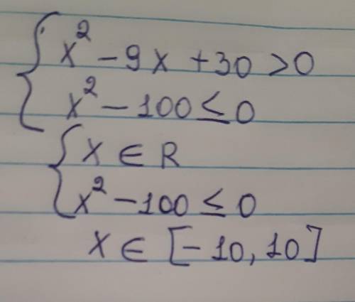 Решите систему неравенства x²-9x+30>0X²-100<0 ​