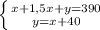 \left \{ {{x+1,5x+y=390} \atop {y=x+40}} \right.