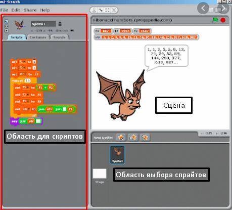 Опишите коротко 3 области окна программирования Scratch​