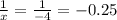 \frac{1}{x} = \frac{1}{ - 4} = - 0.25