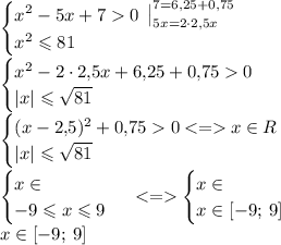 \begin{cases} {x}^{2} - 5x + 7 0 \: \: \big |^{7 =6{,}25 + 0{,}75 } _{5x =2 \cdot2{,}5x } \\ {x}^{2} \leqslant 81 \end{cases} \\ \begin{cases} {x}^{2} - 2 \cdot2{,}5x + 6{,}25 + 0{,}75 0 \\ |x| \leqslant \sqrt{81} \end{cases} \\ \begin{cases}( {x}- 2{,}5)^{2} + 0{,}75 0 \: \small{< = x \in } \: R\\ |x| \leqslant \sqrt{81} \end{cases} \\ \begin{cases}x \in \R\\ - 9 \leqslant x \leqslant 9 \end{cases} \: < = \begin{cases} x \in \R\\x \in[-9; \: 9] \end{cases} \\ x \in[-9; \: 9]