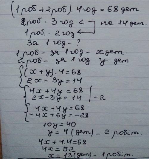 ) Два робітники за 4 год спільної роботи виготовили 68 деталей, при цьому другий робітник за 3 год в