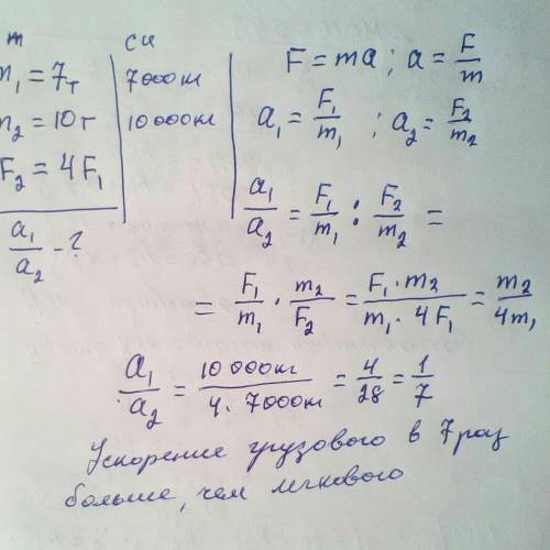 . 9. Тело движется со скоростью 80 км/ч и ускорением 6 м/с2. Найти координату х если тело двигалось