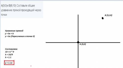 A(0;0)и В(9; 10) Составьте общее уравнение прямой проходящей через точки да я тупой.