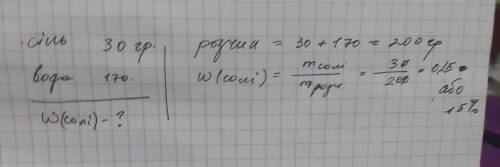 Знайти масову частку солі в розчині, якщо маса солі становить 30 грам, а води долили 170 мл.