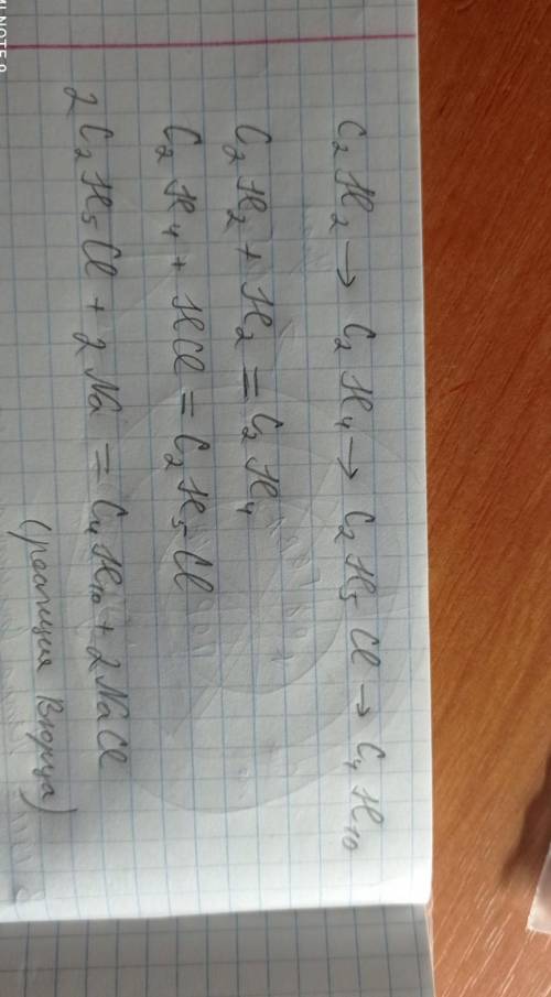 Здійсніть перетворення за схемою, поданою у ланцюжку: С2Н2 → С2Н4 → С2Н5СІ →С4Н10