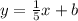 y=\frac{1}{5}x+b