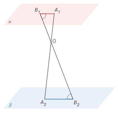 Точка О лежить між паралельними площинами α і β. Прямі a i b проходять через точку О і перетинають п