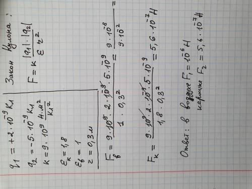 С какой силой поитягиваются два точечных заряда +2*10^-9Кл и -5*10^-9Кл, находящиеся в воздухе на ра